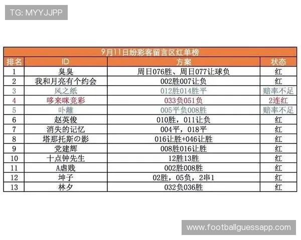 韩国对捷克比赛竞猜注意事项：最新赔率变化及专家预测分析指南